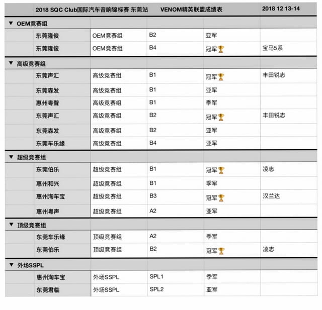 13-11 SQC Clubɼ.jpg